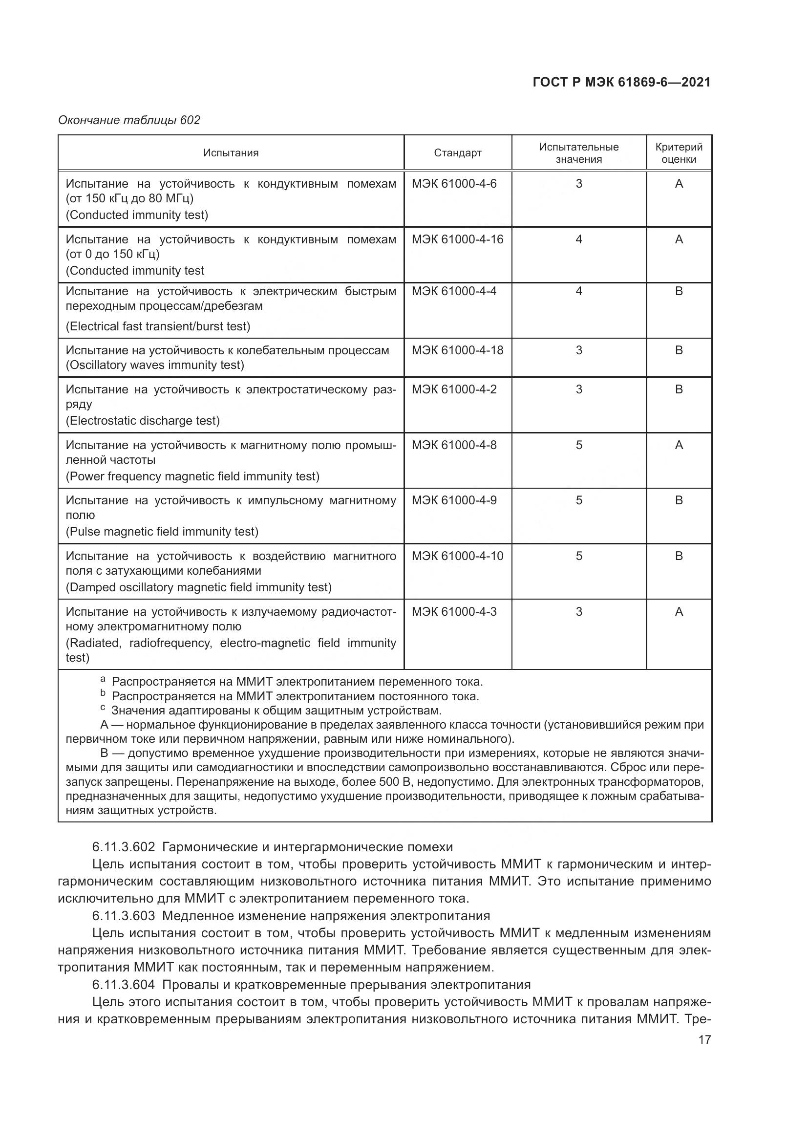 ГОСТ Р МЭК 61869-6-2021, страница 25