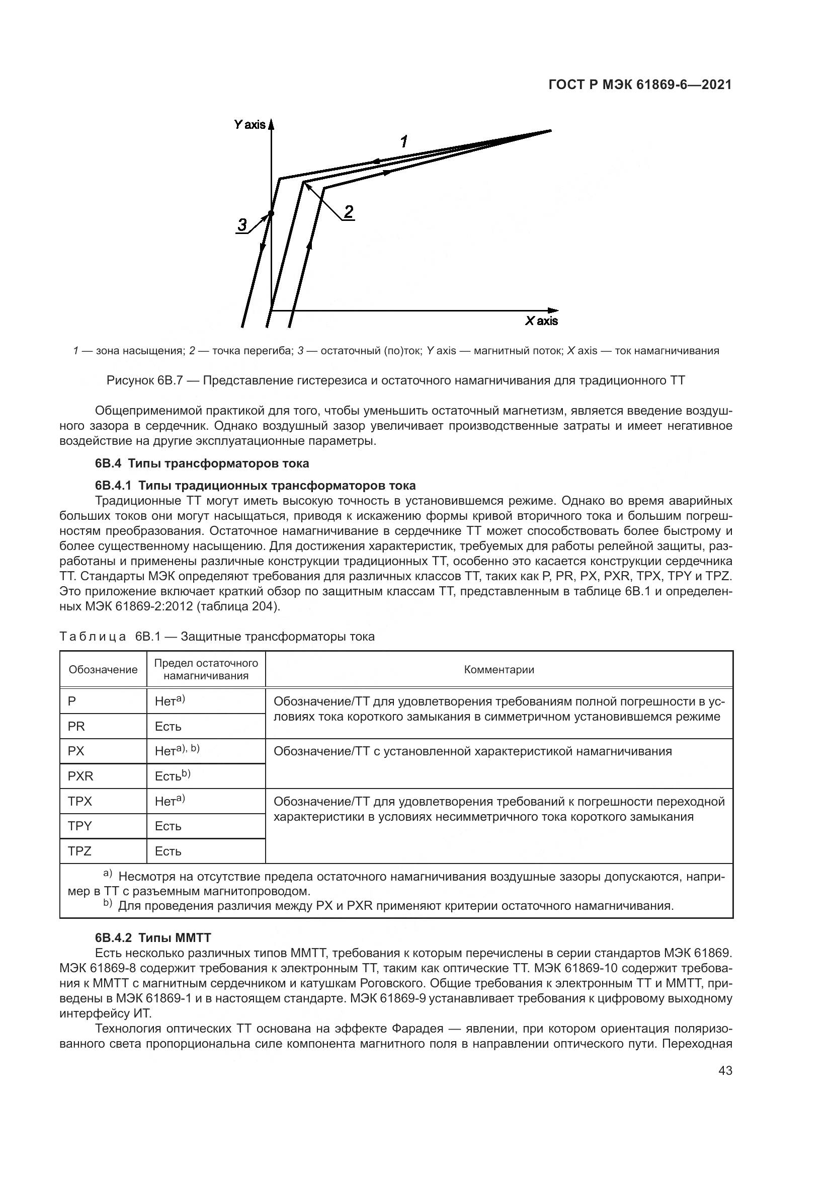 ГОСТ Р МЭК 61869-6-2021, страница 51