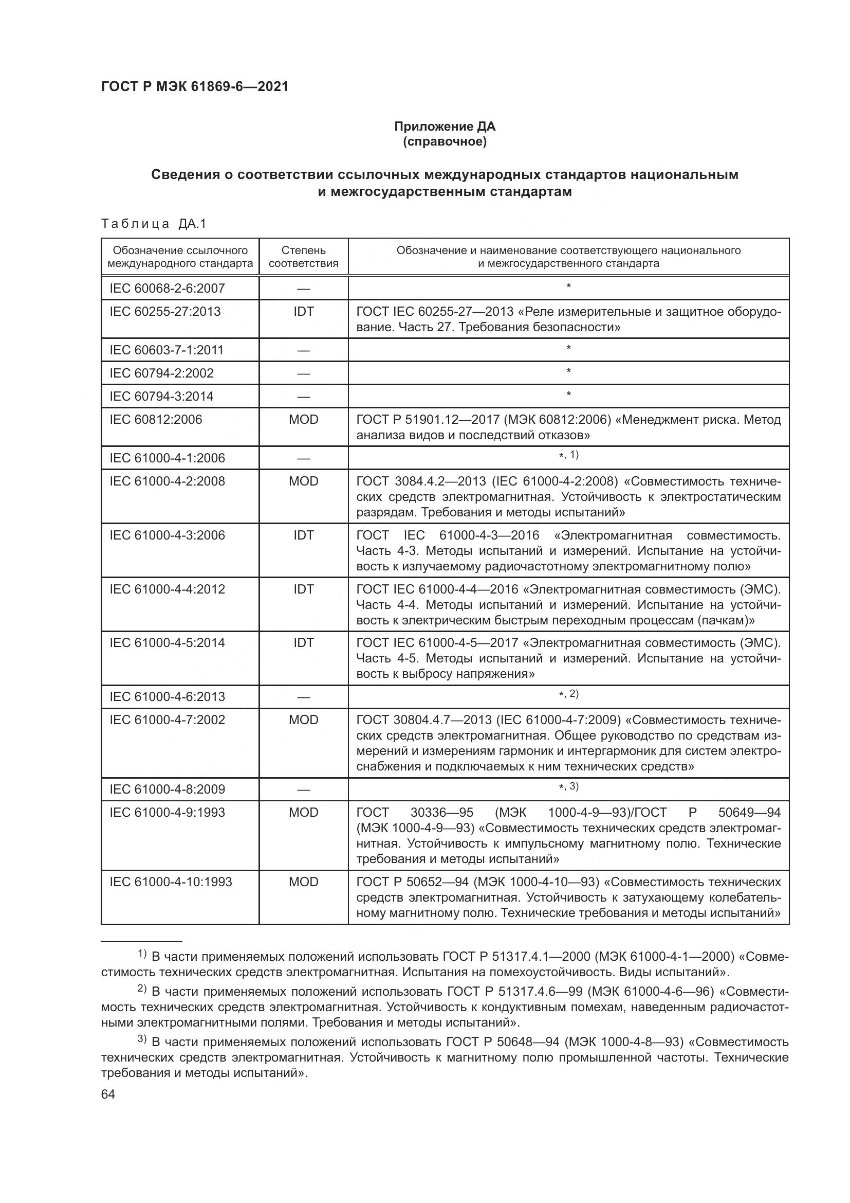 ГОСТ Р МЭК 61869-6-2021, страница 72