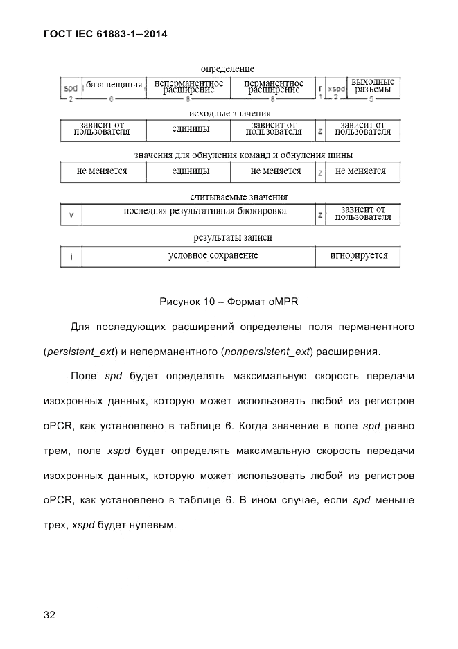 ГОСТ IEC 61883-1-2014, страница 40