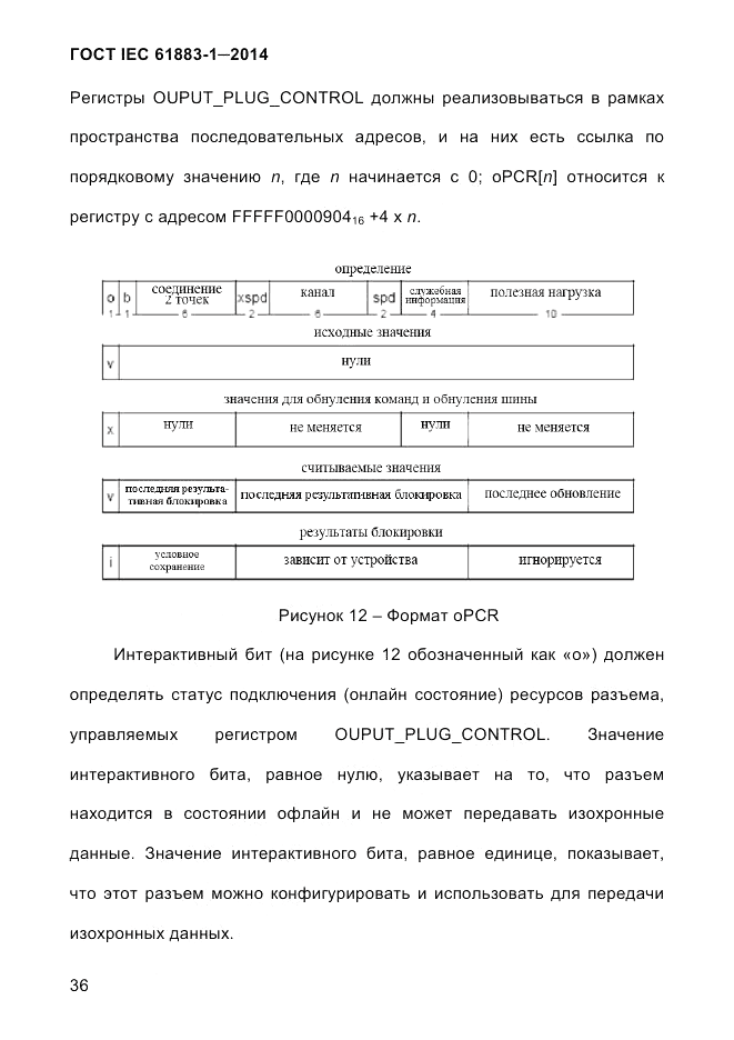 ГОСТ IEC 61883-1-2014, страница 44