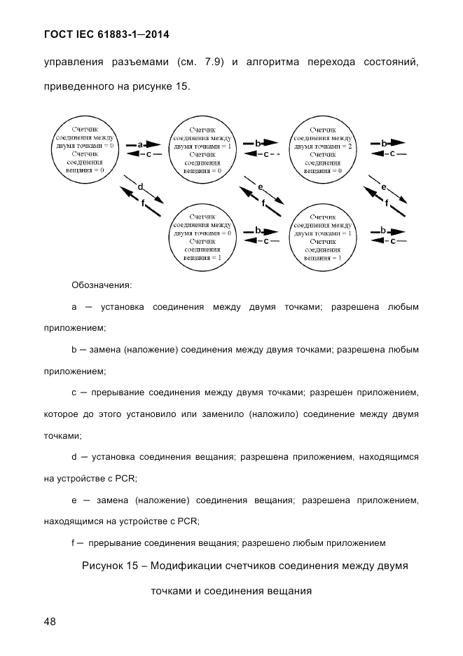 ГОСТ IEC 61883-1-2014, страница 56