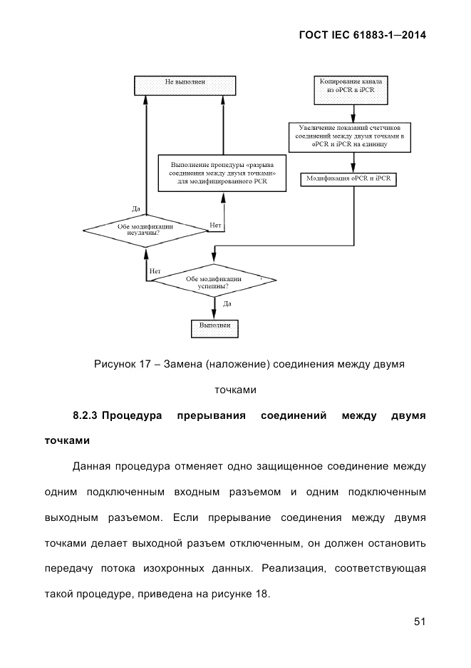 ГОСТ IEC 61883-1-2014, страница 59