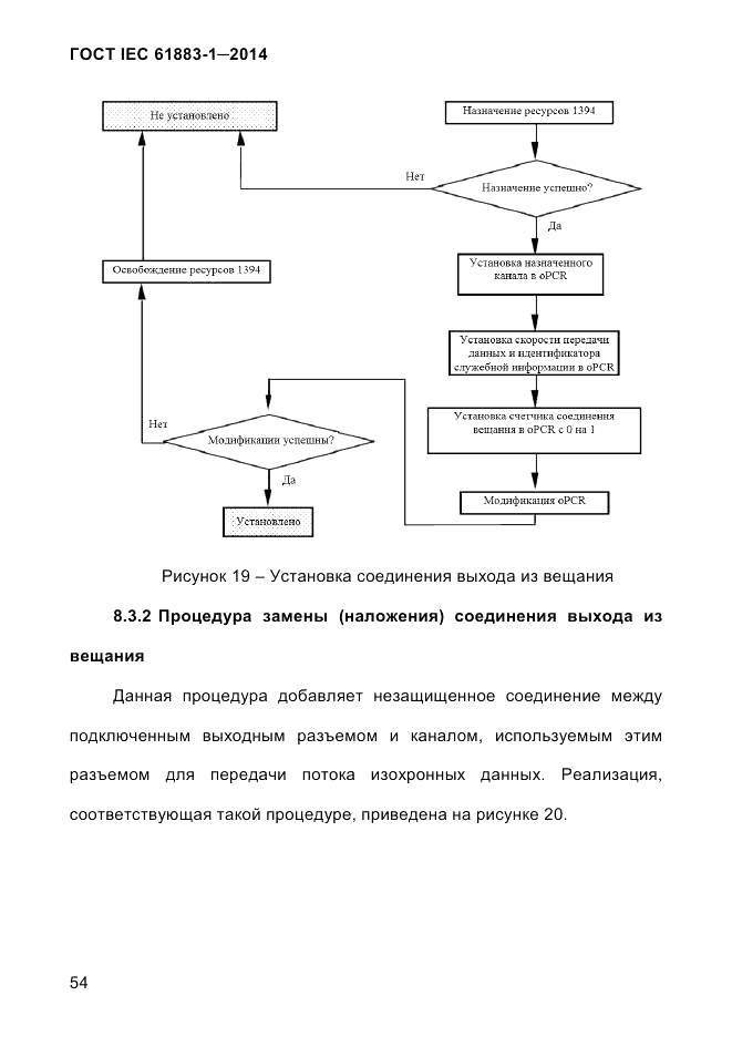 ГОСТ IEC 61883-1-2014, страница 62