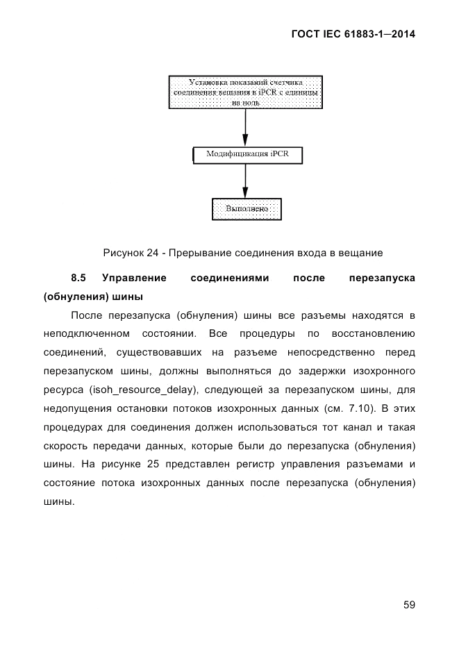 ГОСТ IEC 61883-1-2014, страница 67