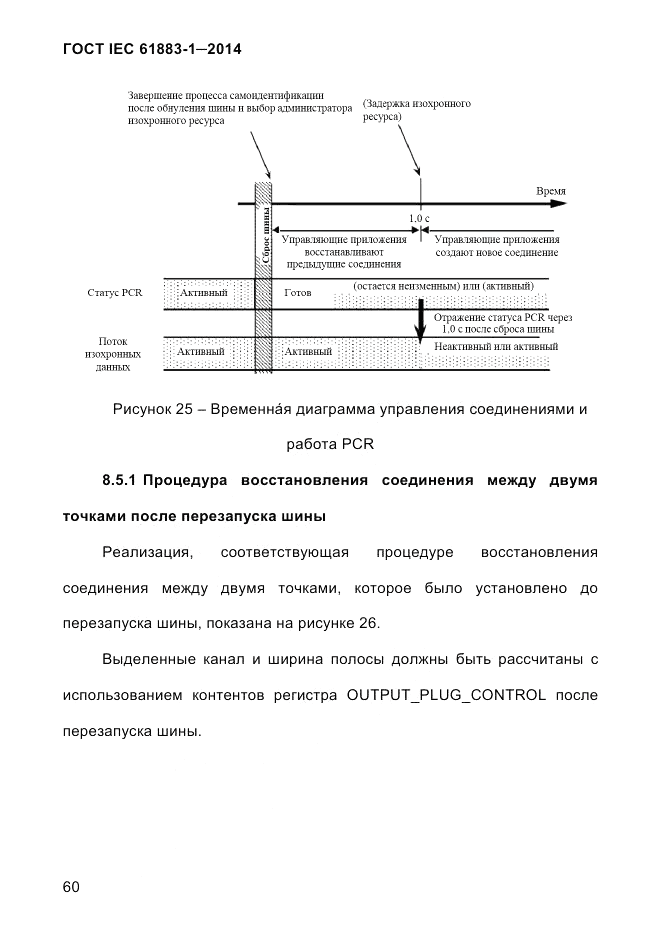 ГОСТ IEC 61883-1-2014, страница 68