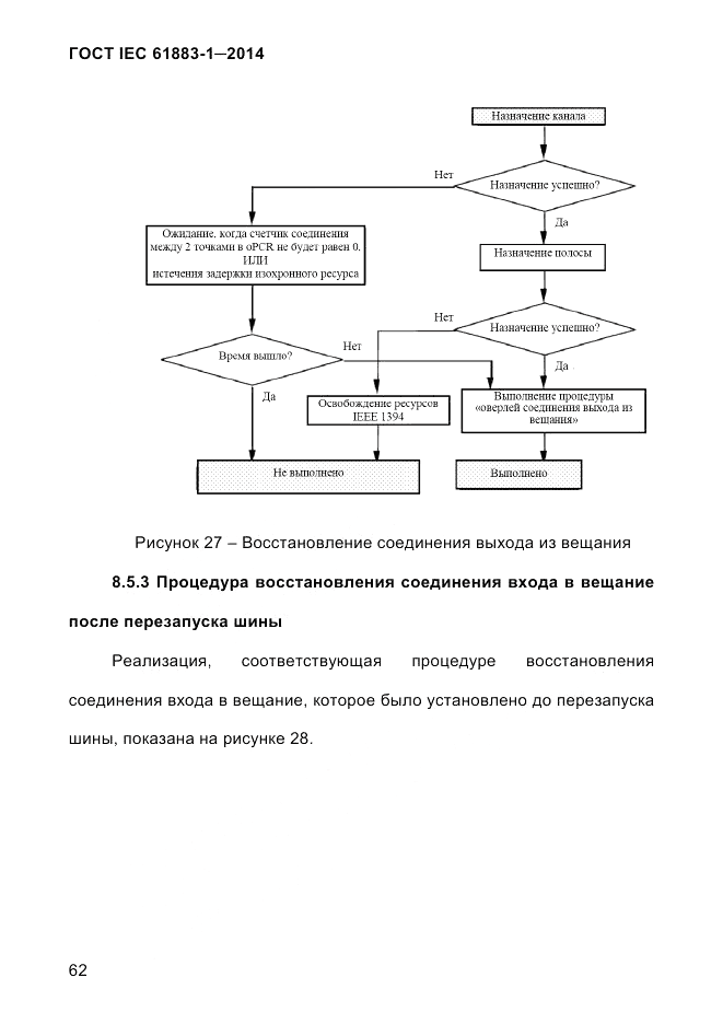 ГОСТ IEC 61883-1-2014, страница 70