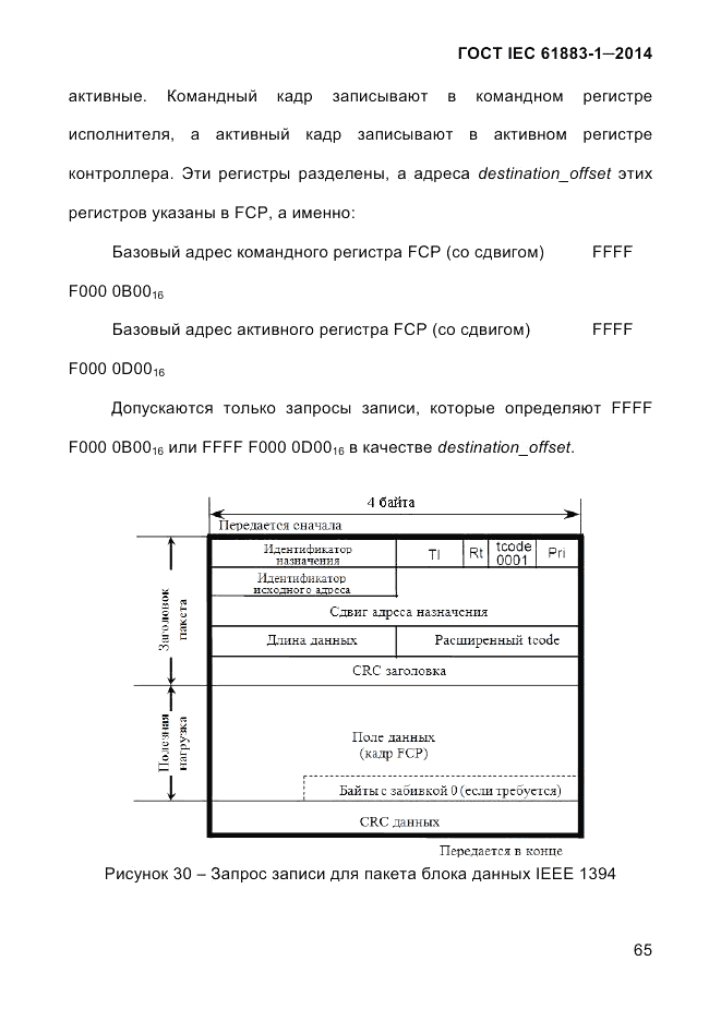 ГОСТ IEC 61883-1-2014, страница 73