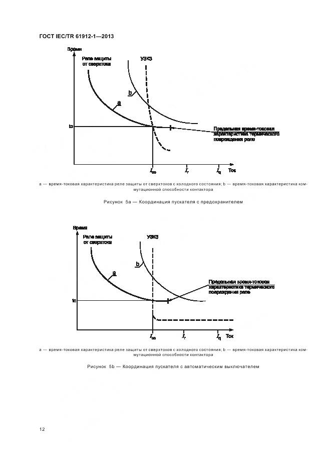 ГОСТ IEC/TR 61912-1-2013, страница 16