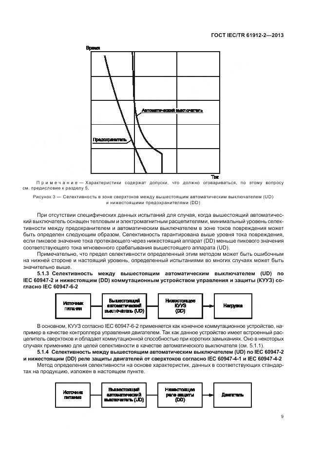 ГОСТ IEC/TR 61912-2-2013, страница 13