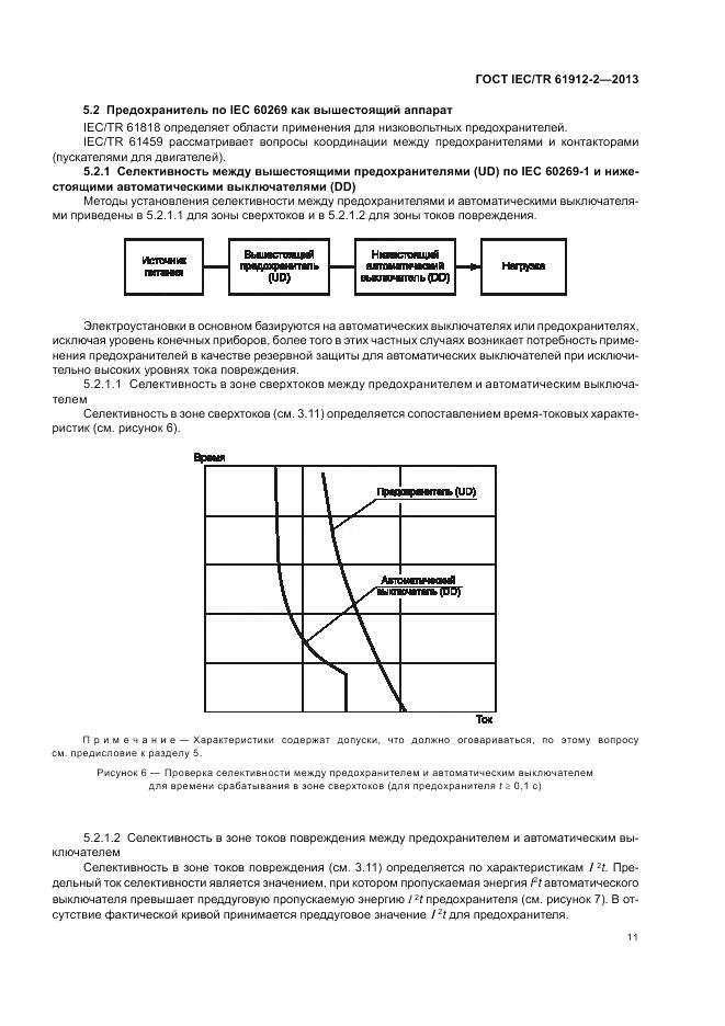 ГОСТ IEC/TR 61912-2-2013, страница 15