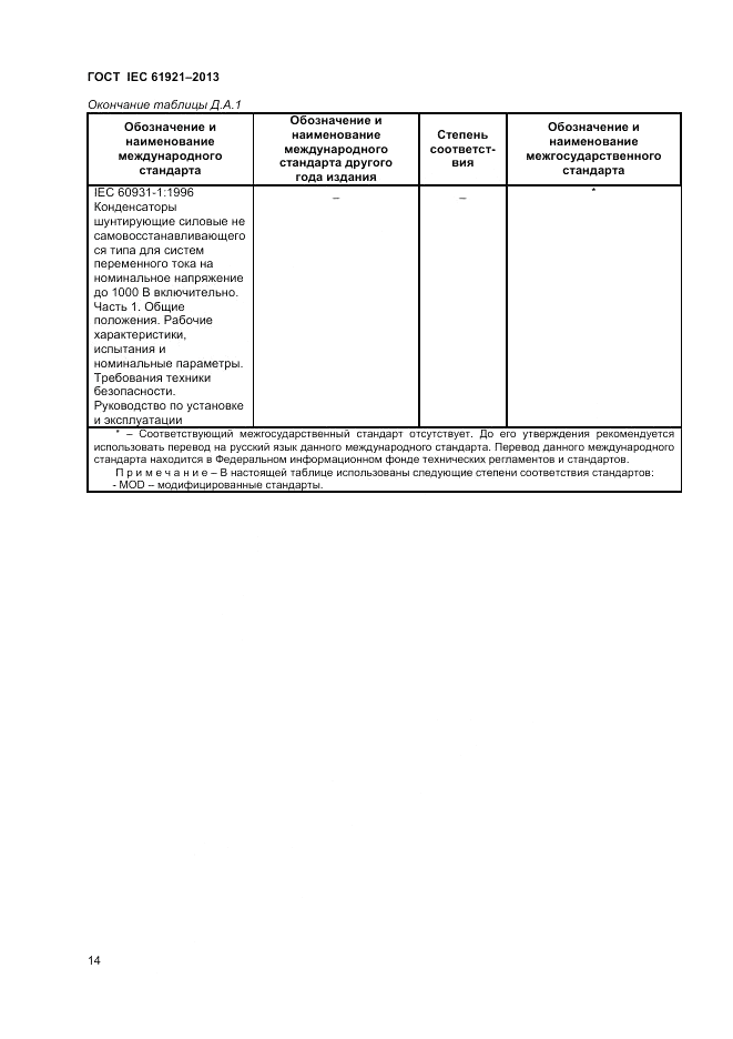ГОСТ IEC 61921-2013, страница 18
