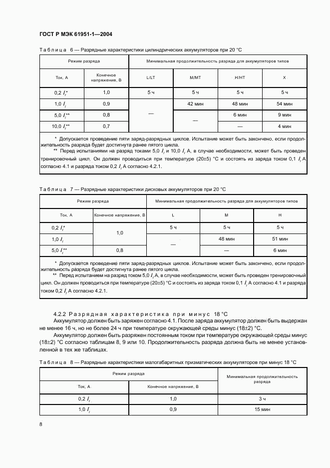 ГОСТ Р МЭК 61951-1-2004, страница 12