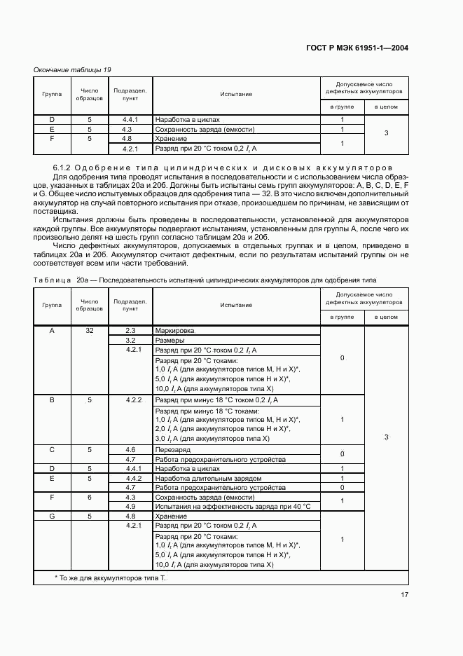 ГОСТ Р МЭК 61951-1-2004, страница 21