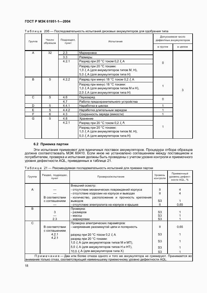 ГОСТ Р МЭК 61951-1-2004, страница 22