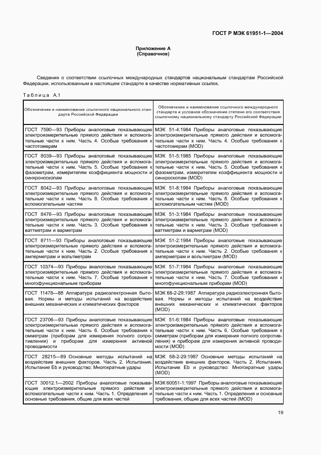 ГОСТ Р МЭК 61951-1-2004, страница 23