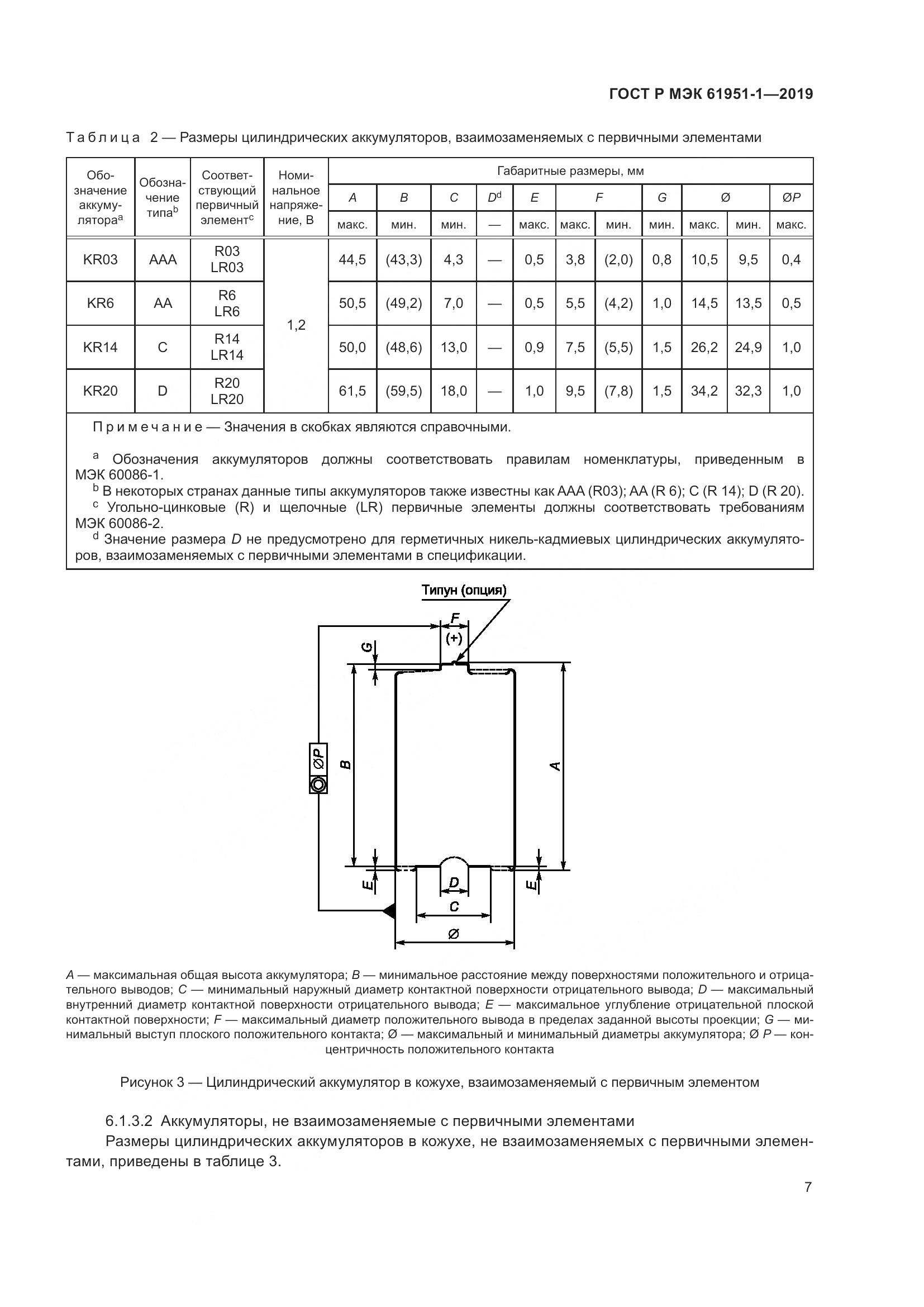 ГОСТ Р МЭК  61951-1-2019, страница 11