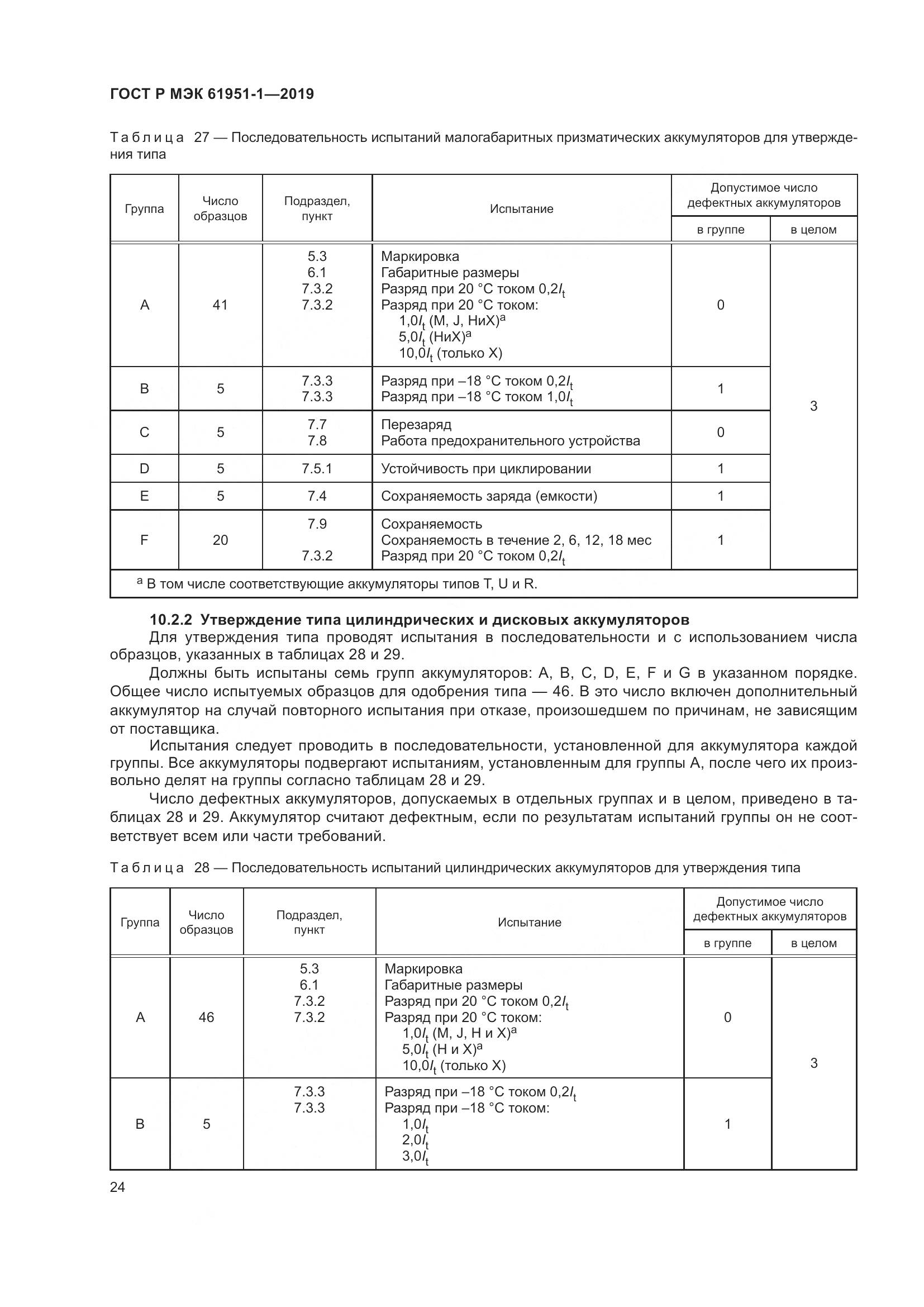 ГОСТ Р МЭК  61951-1-2019, страница 28