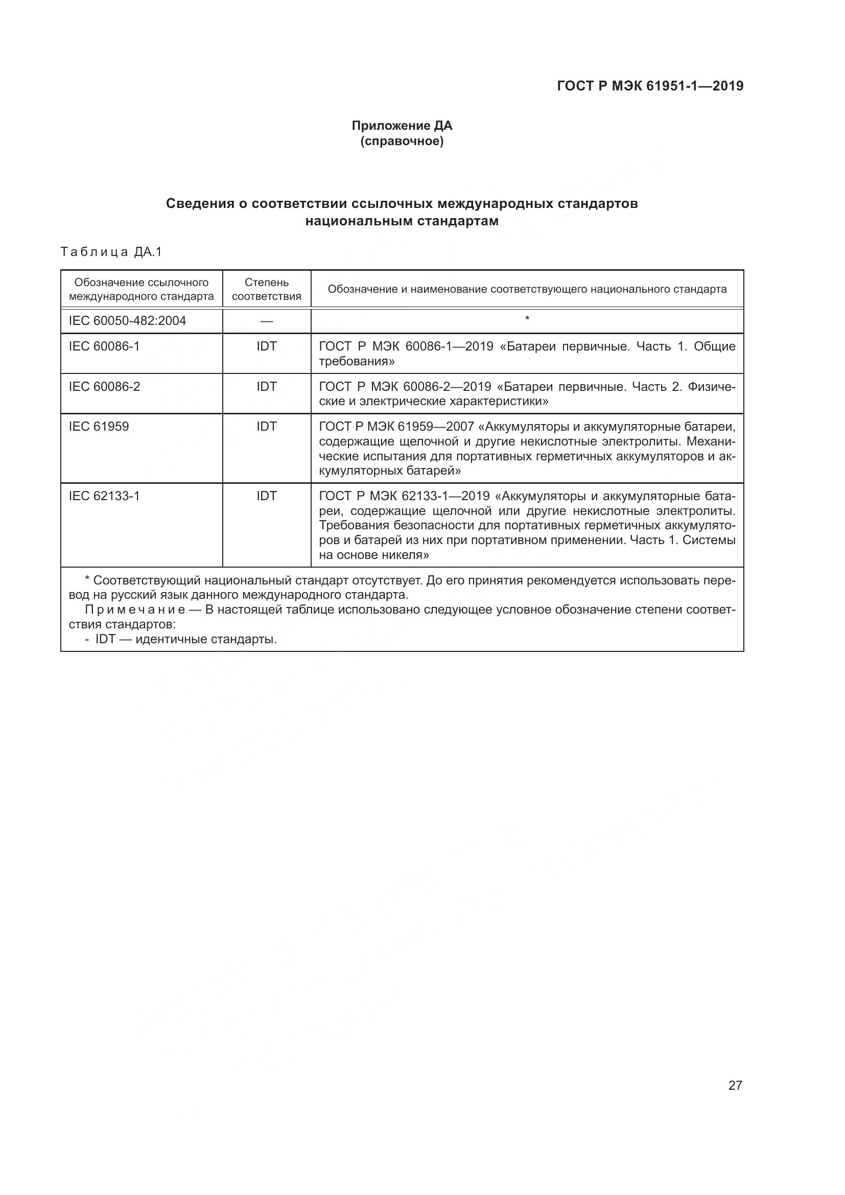 ГОСТ Р МЭК  61951-1-2019, страница 31