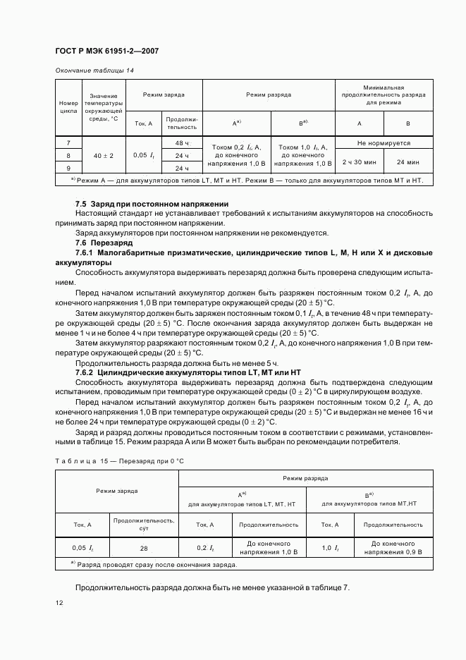 ГОСТ Р МЭК 61951-2-2007, страница 15