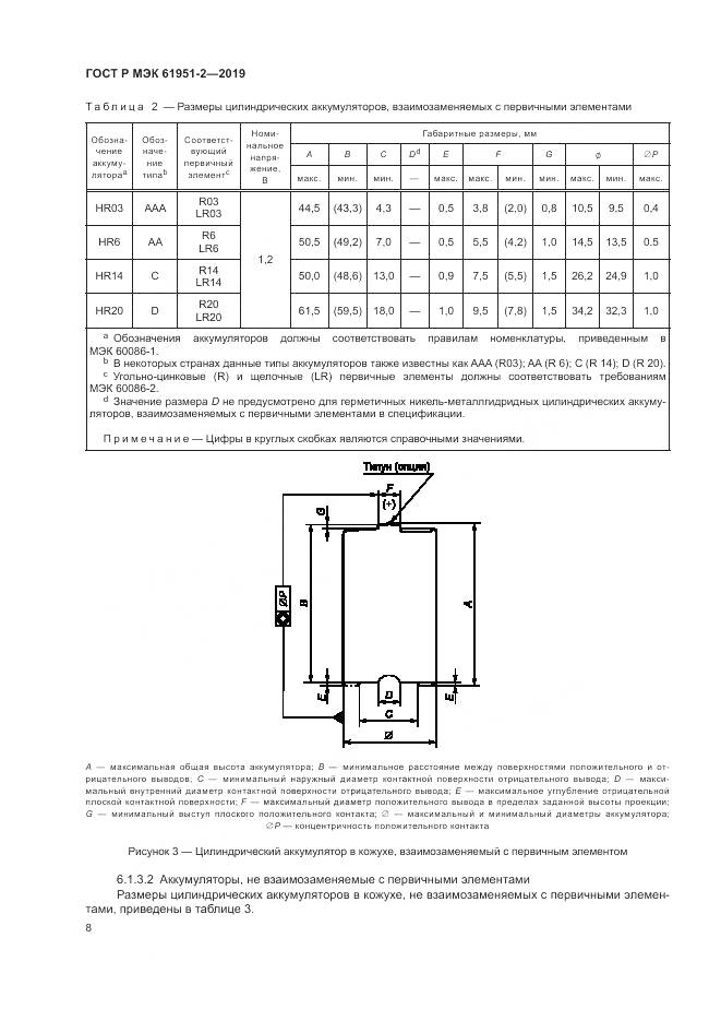 ГОСТ Р МЭК  61951-2-2019, страница 12