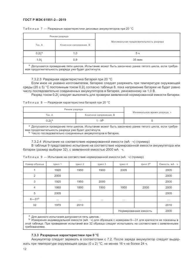 ГОСТ Р МЭК  61951-2-2019, страница 16
