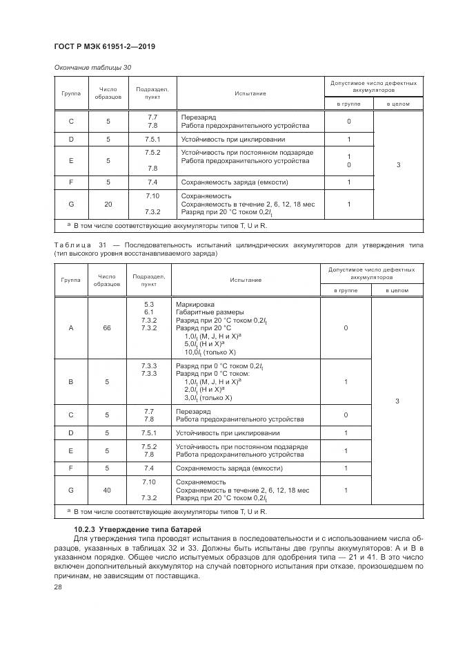 ГОСТ Р МЭК  61951-2-2019, страница 32