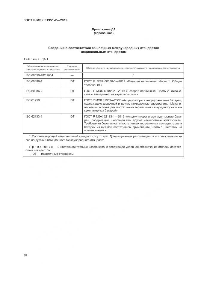 ГОСТ Р МЭК  61951-2-2019, страница 34