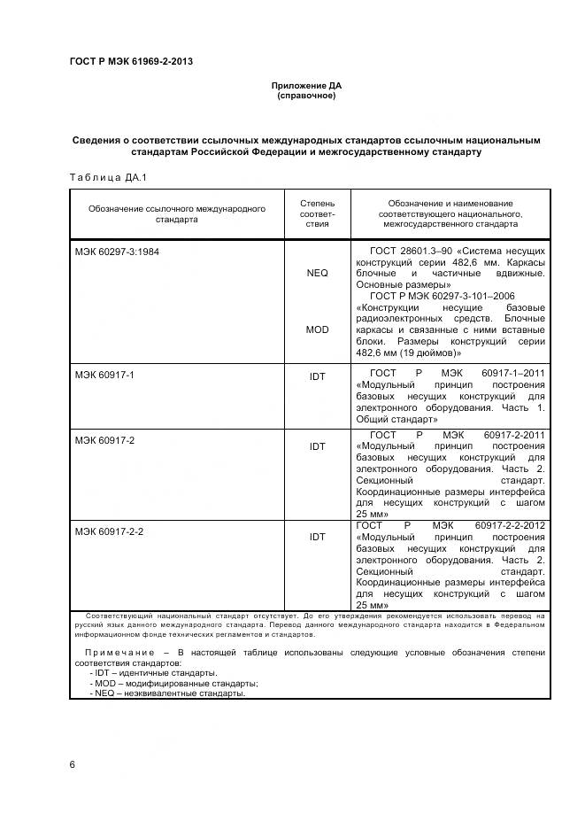 ГОСТ Р МЭК 61969-2-2013, страница 10