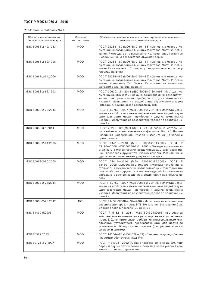 ГОСТ Р МЭК 61969-3-2015, страница 14