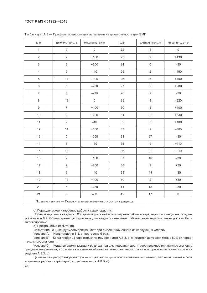ГОСТ Р МЭК 61982-2018, страница 32