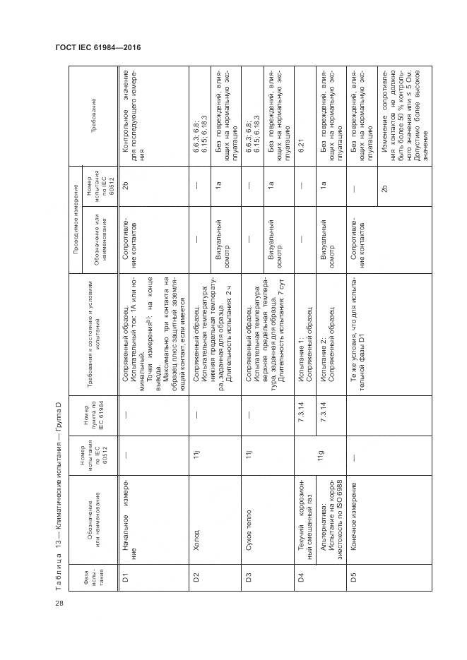 ГОСТ IEC 61984-2016, страница 36