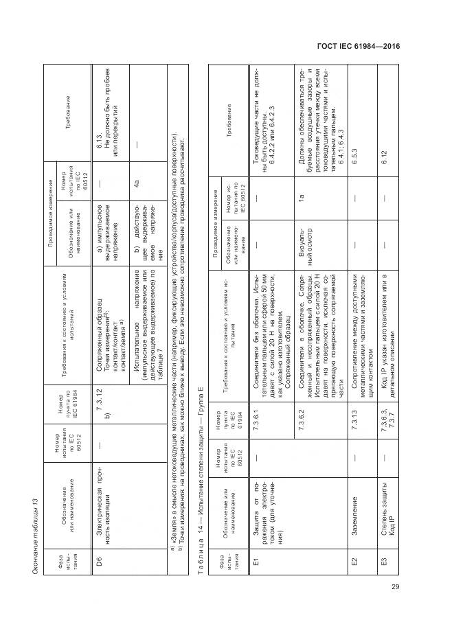 ГОСТ IEC 61984-2016, страница 37