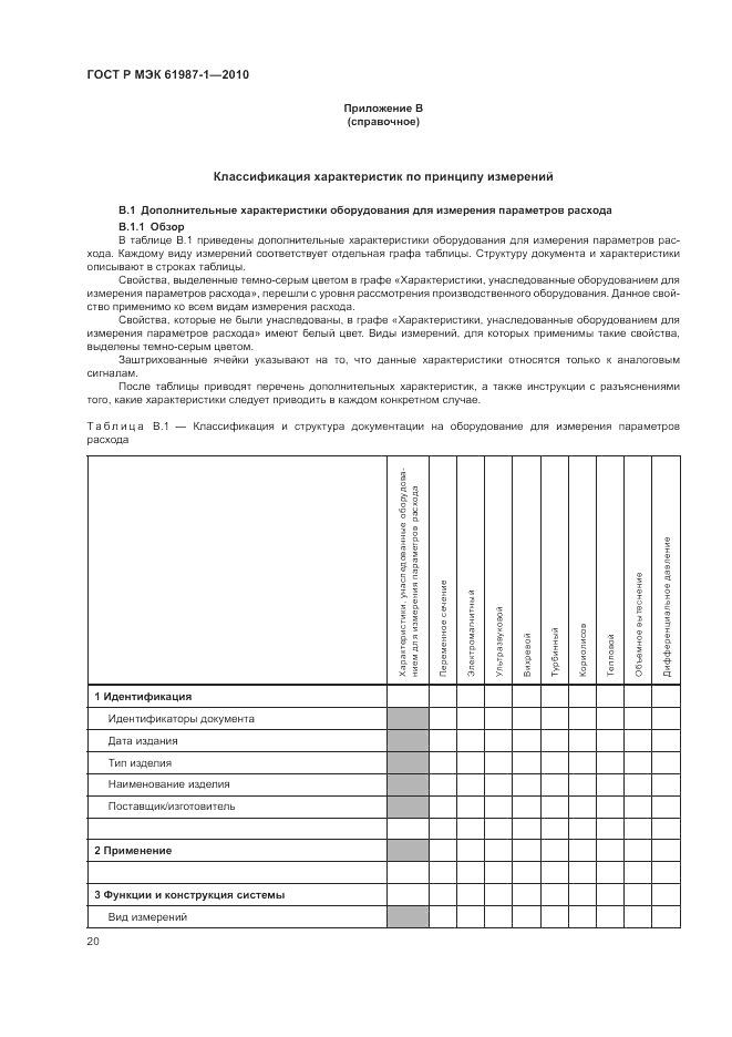 ГОСТ Р МЭК 61987-1-2010, страница 26