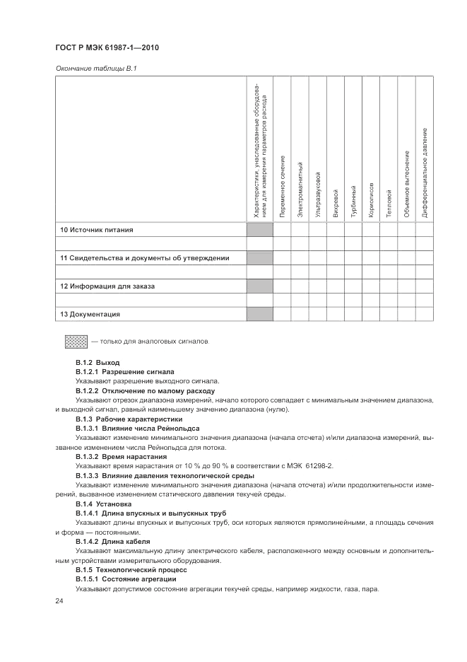 ГОСТ Р МЭК 61987-1-2010, страница 30