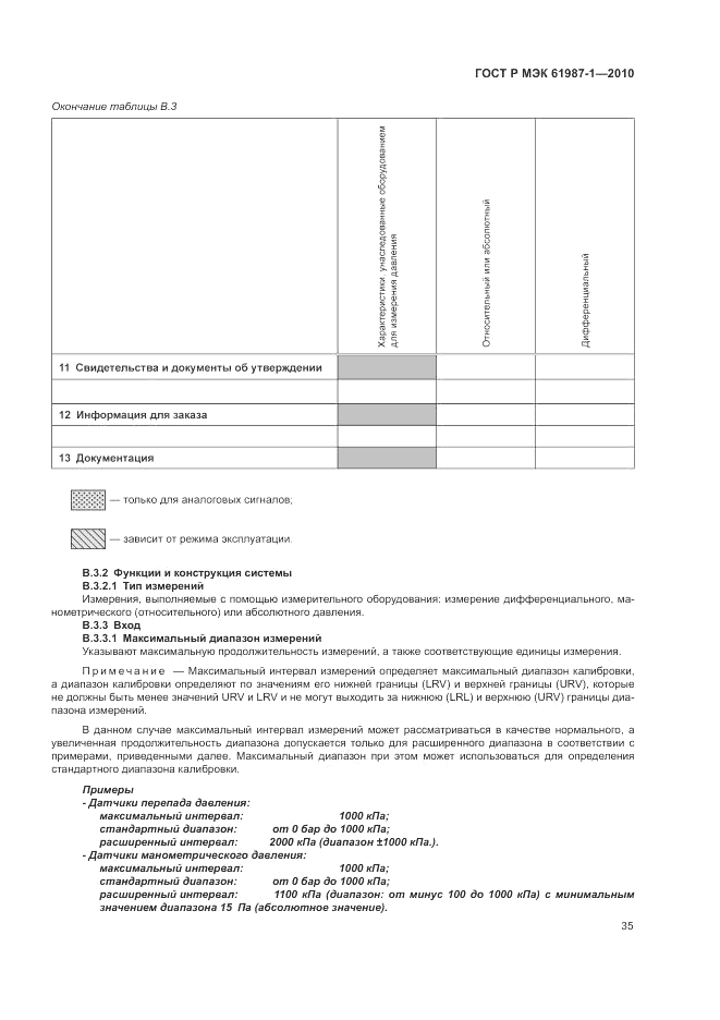 ГОСТ Р МЭК 61987-1-2010, страница 41