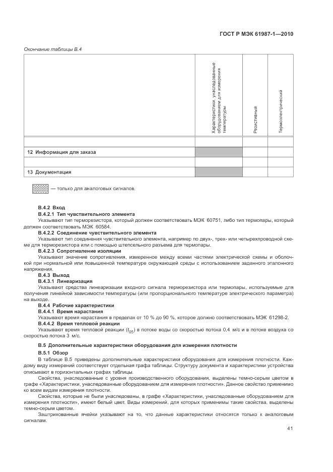 ГОСТ Р МЭК 61987-1-2010, страница 47
