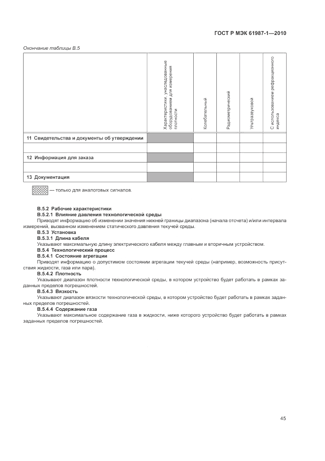 ГОСТ Р МЭК 61987-1-2010, страница 51