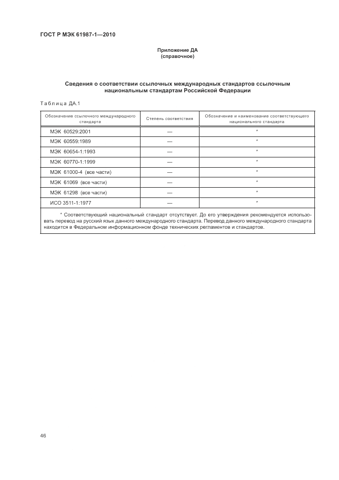 ГОСТ Р МЭК 61987-1-2010, страница 52