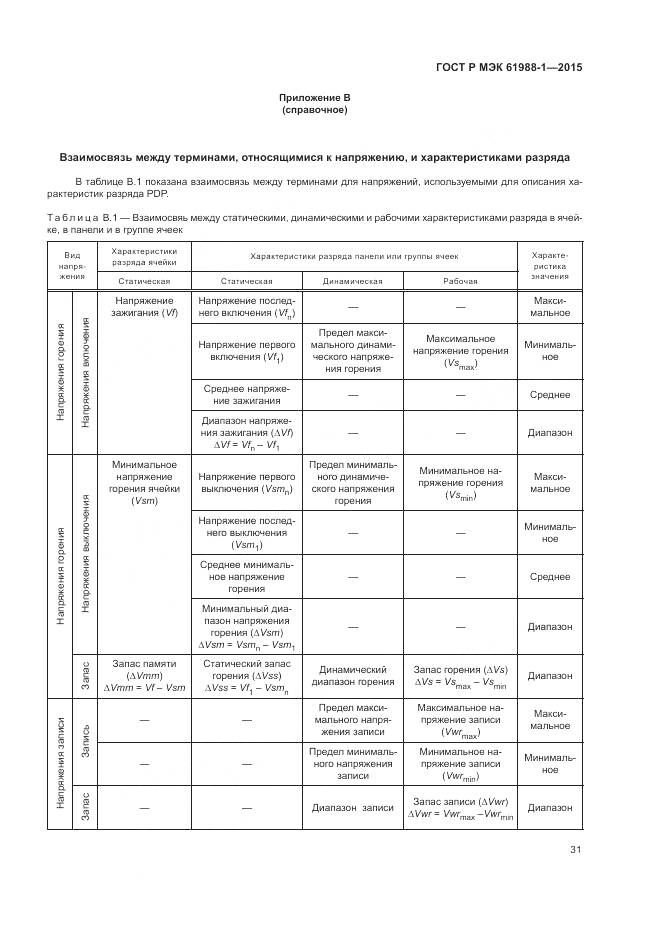 ГОСТ Р МЭК 61988-1-2015, страница 37