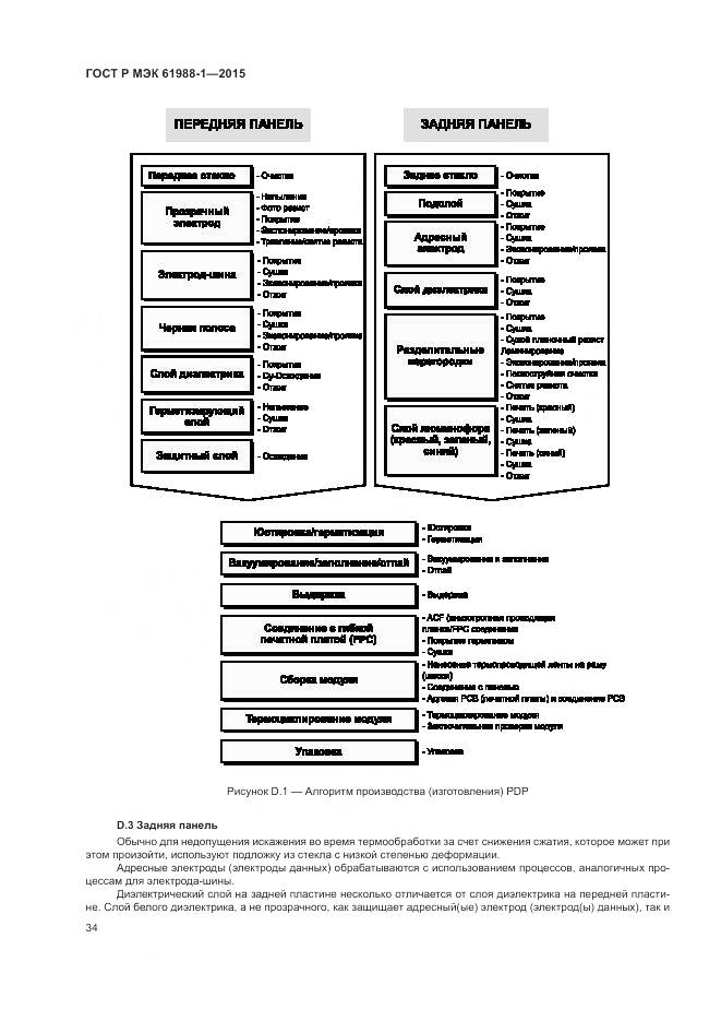 ГОСТ Р МЭК 61988-1-2015, страница 40