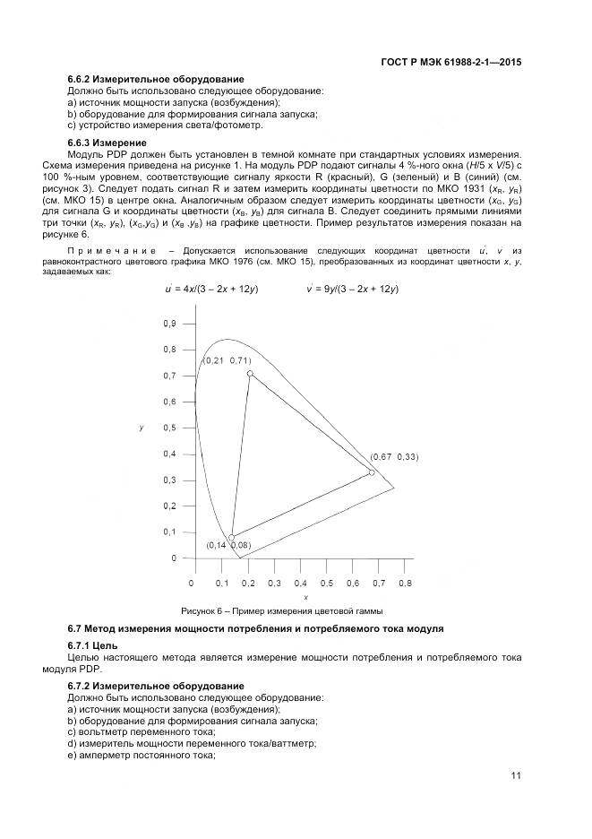ГОСТ Р МЭК 61988-2-1-2015, страница 17
