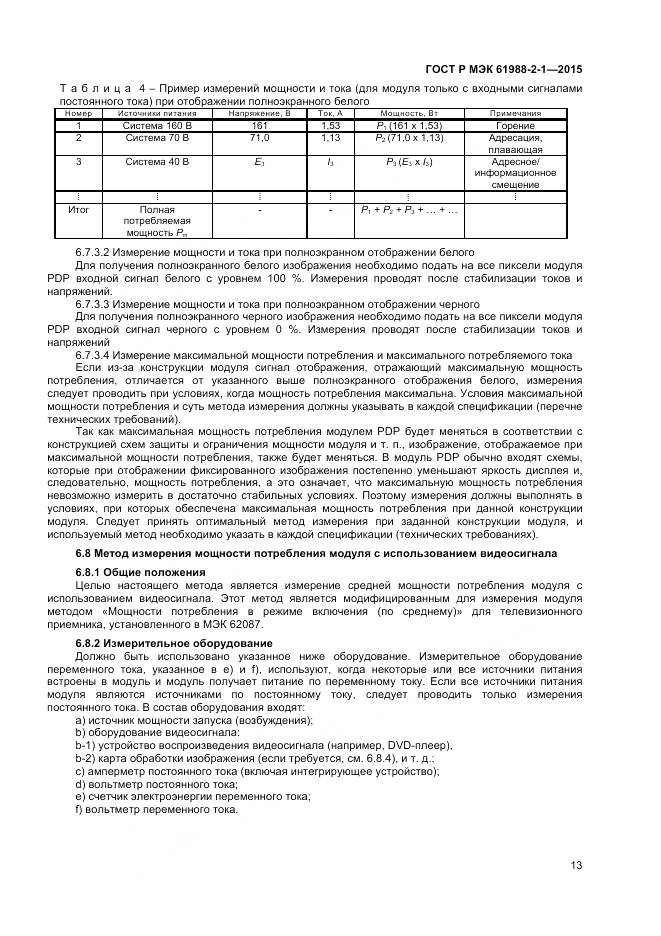 ГОСТ Р МЭК 61988-2-1-2015, страница 19