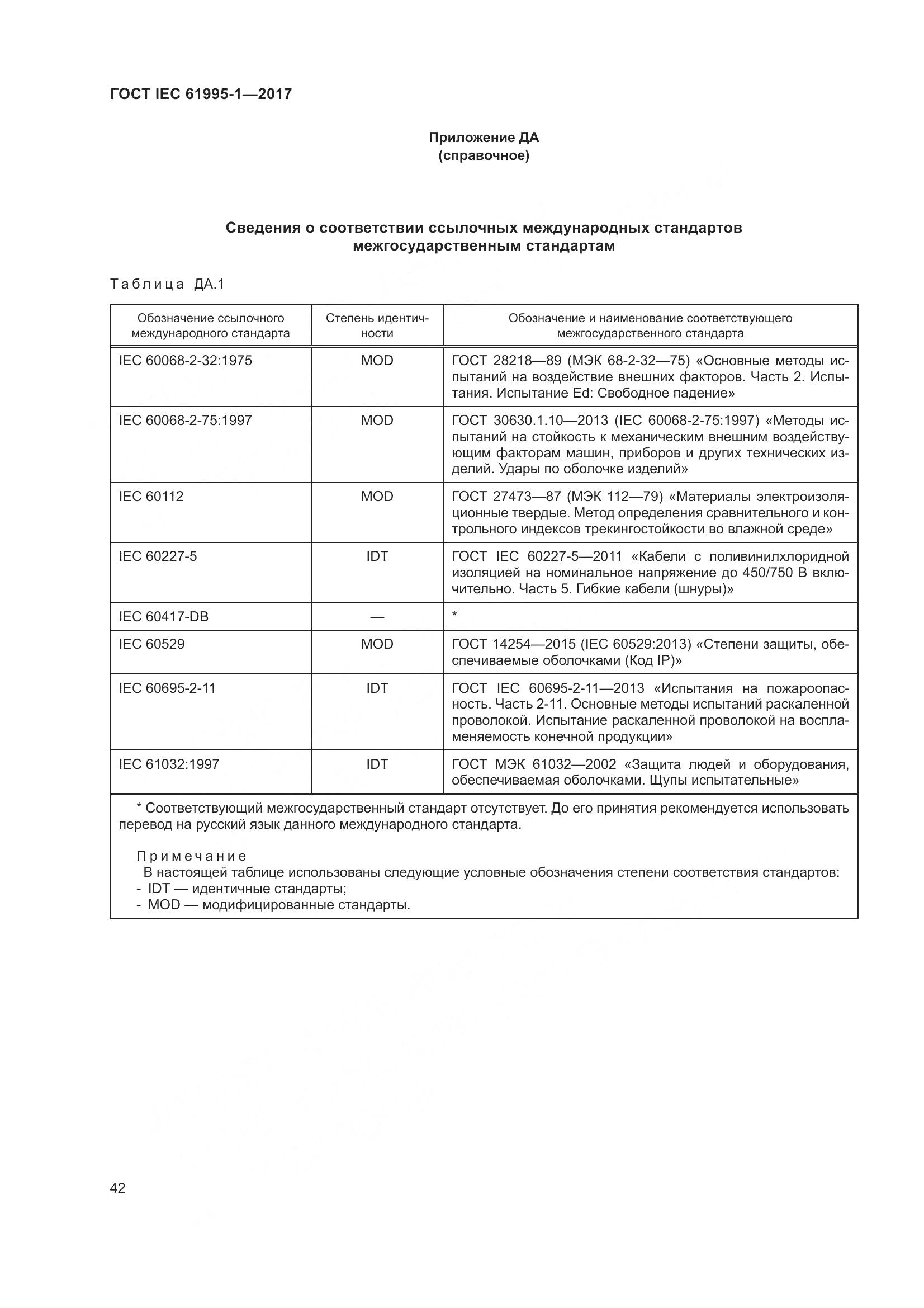 ГОСТ IEC 61995-1-2017, страница 53