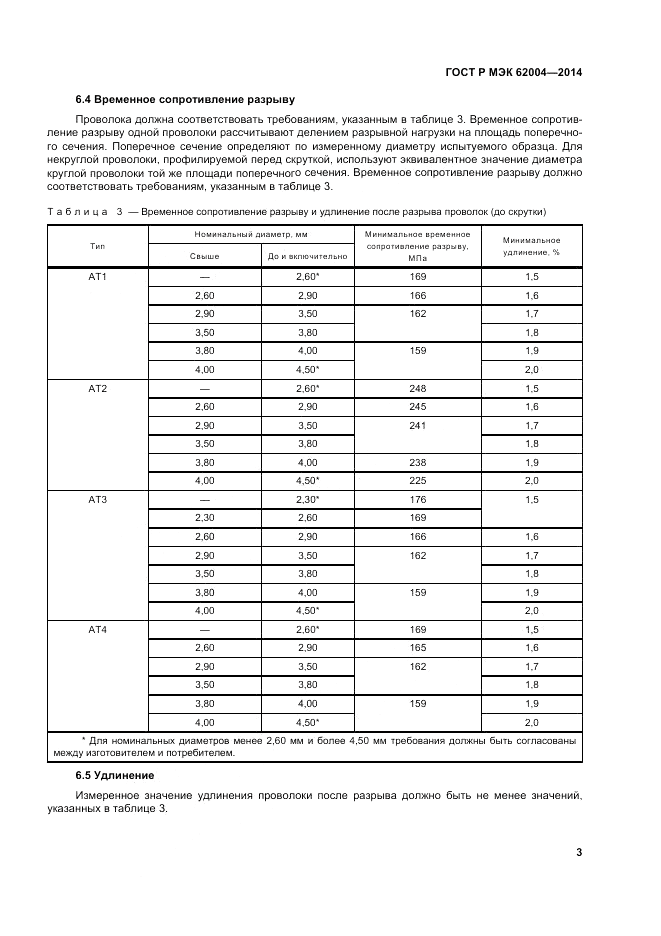 ГОСТ Р МЭК 62004-2014, страница 7