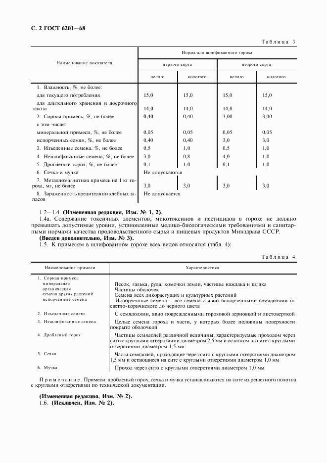 ГОСТ 6201-68, страница 3