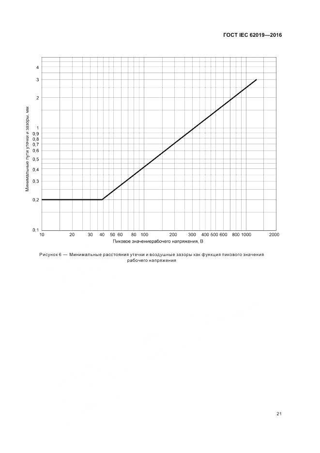 ГОСТ IEC 62019-2016, страница 27