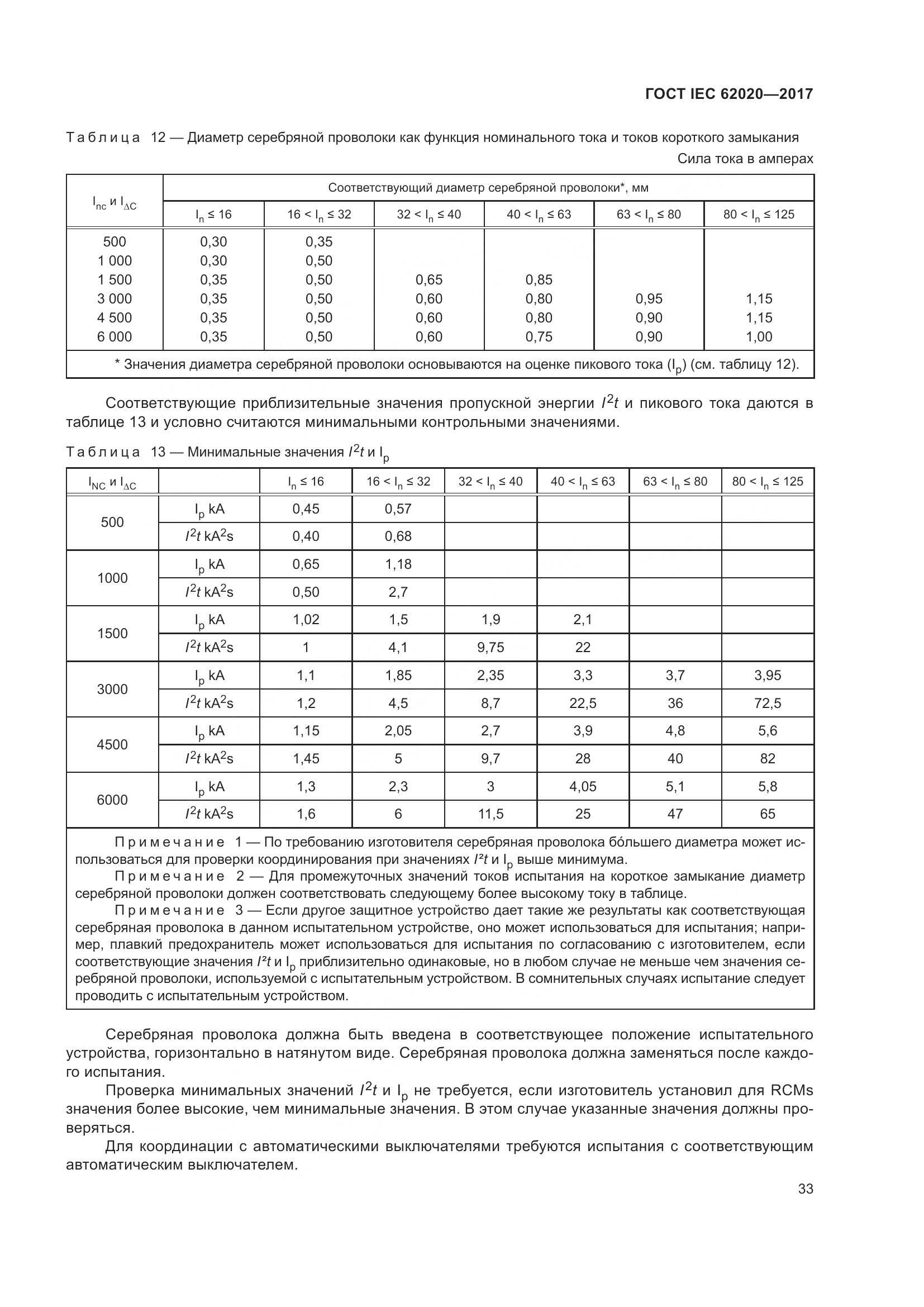 ГОСТ IEC 62020-2017, страница 39