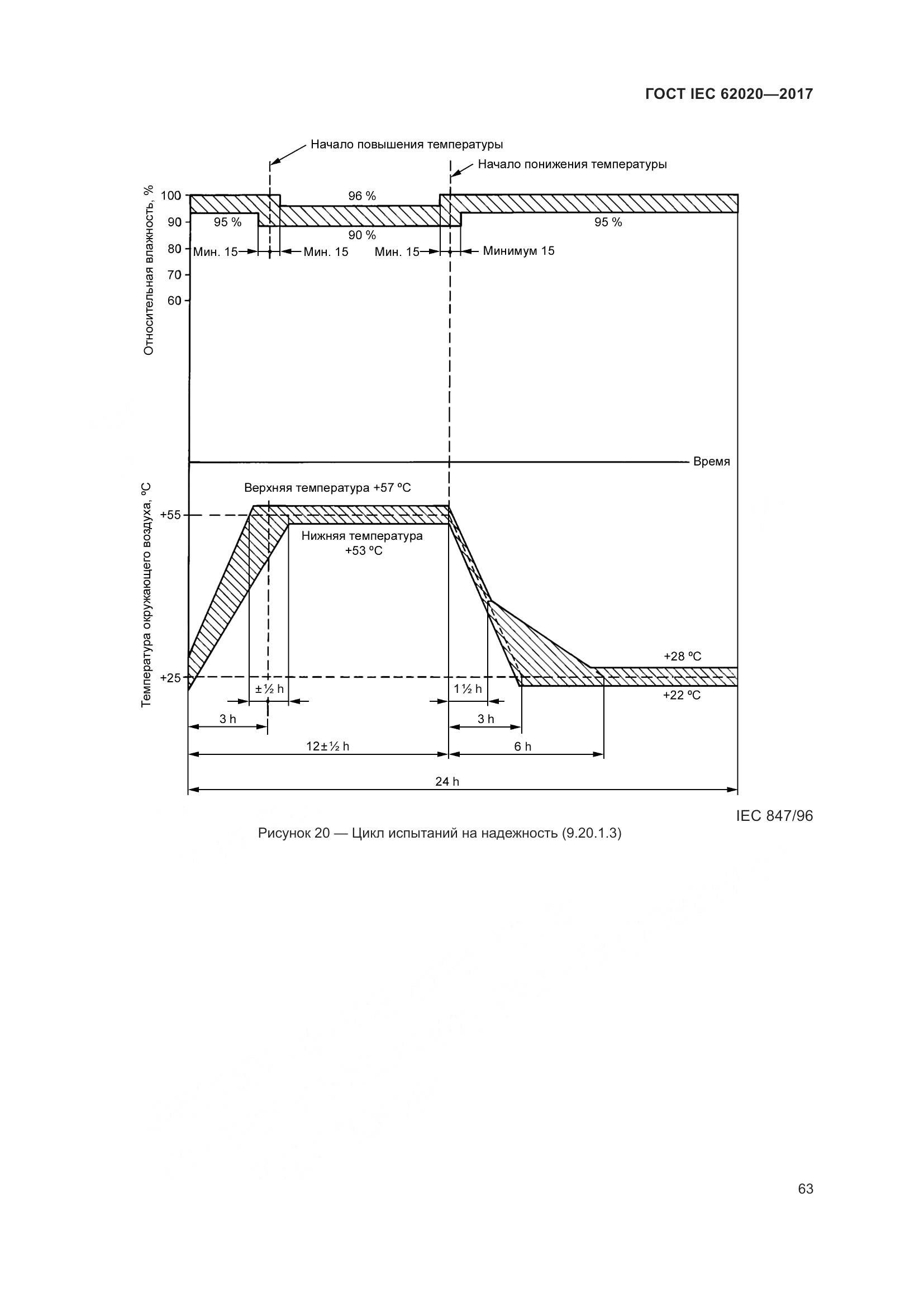 ГОСТ IEC 62020-2017, страница 69