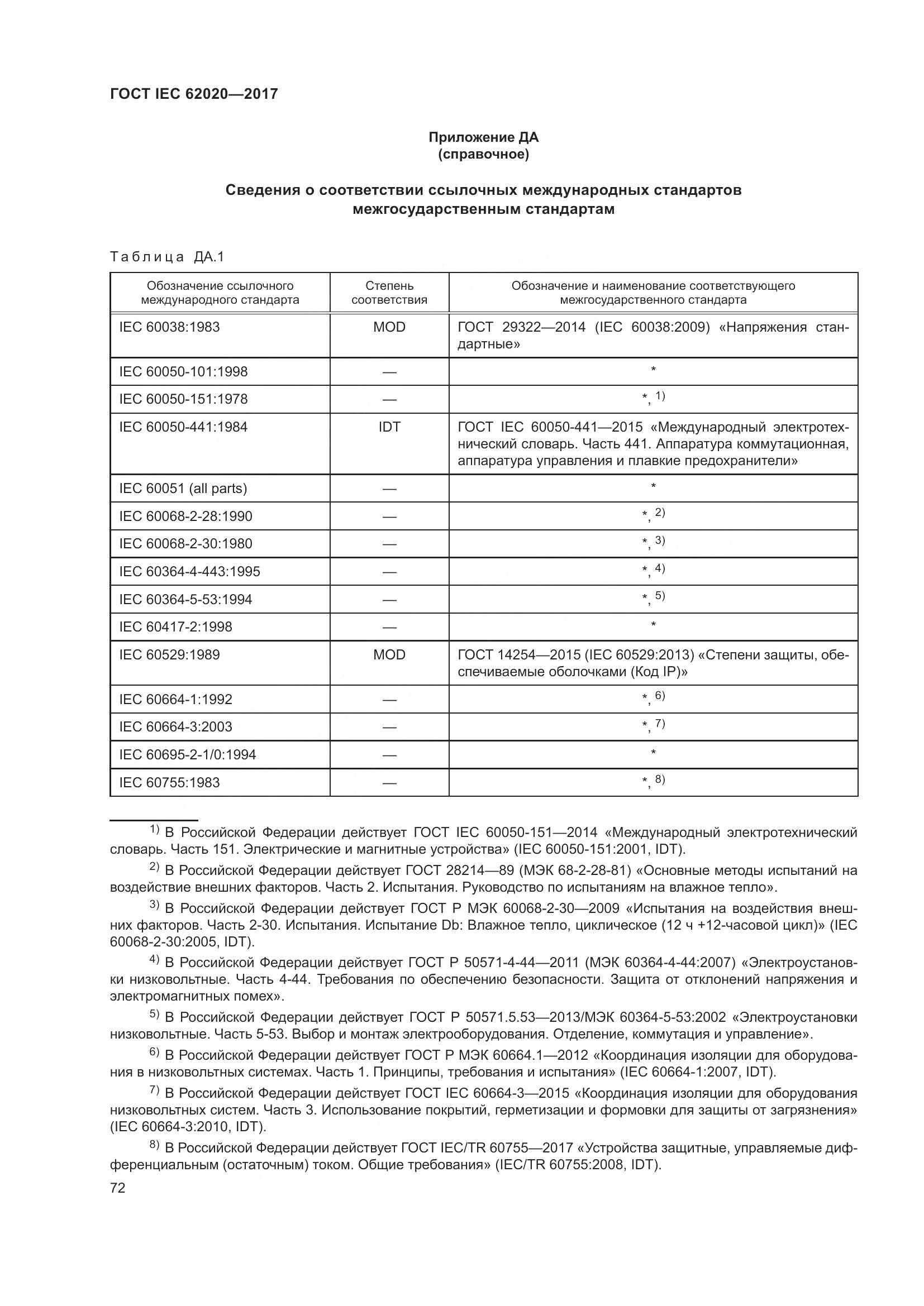ГОСТ IEC 62020-2017, страница 78